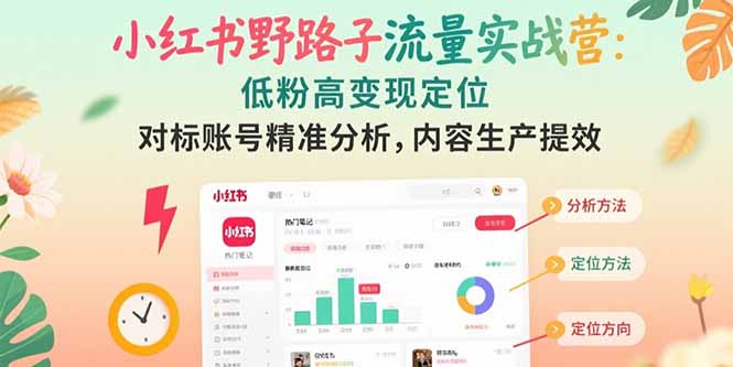 （15423期）小红书野路子流量实战营：低粉高变现定位 对标账号精准分析 内容生产提效-DE云网创