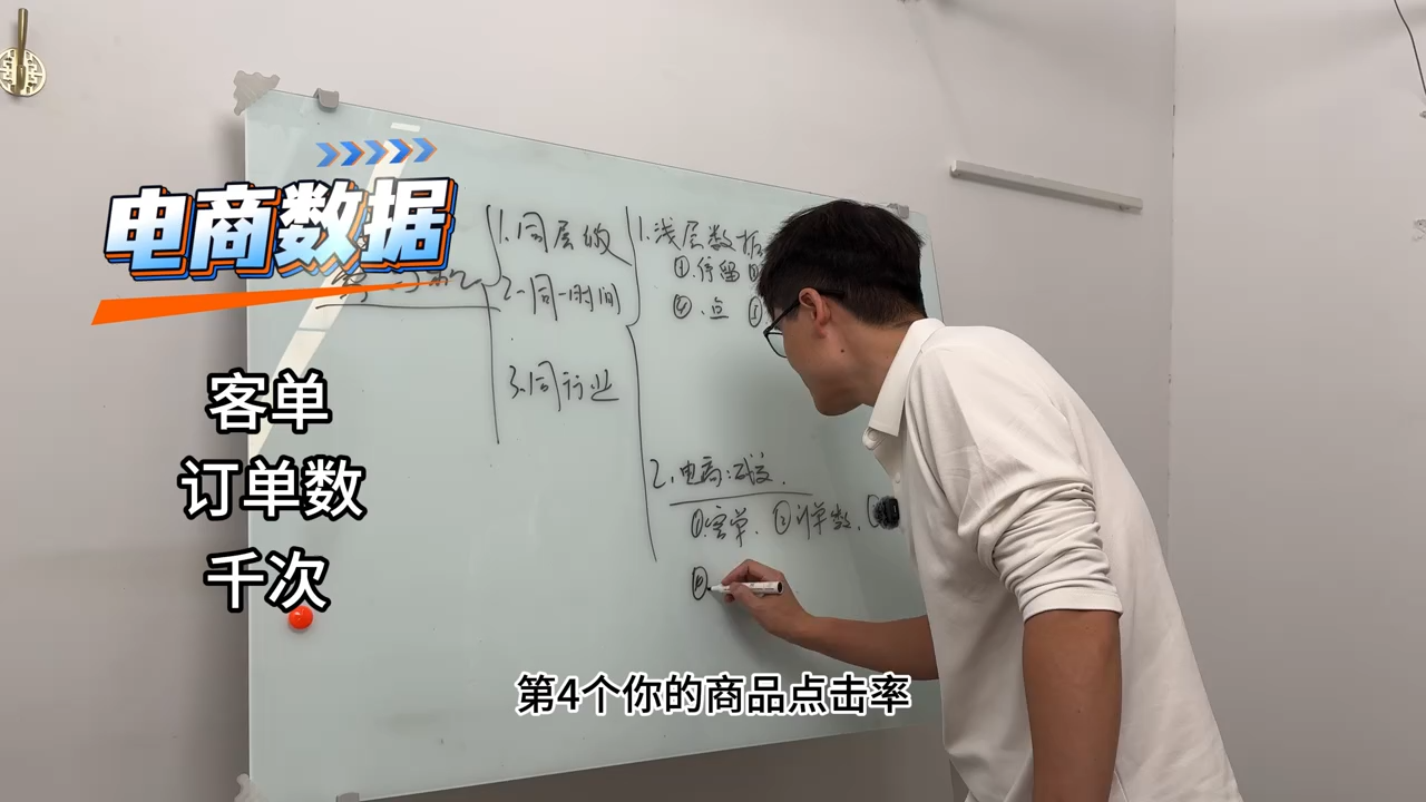 老姜·零基础知识变现实操课-DE云网创