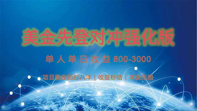 （15012期）美金先登计划对冲强化版，2025年黑马中最暴力收益日收益1k-4k（可放大...-DE云网创