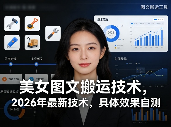 美女图文搬运技术,2026年最新技术,具体效果自测-DE云网创