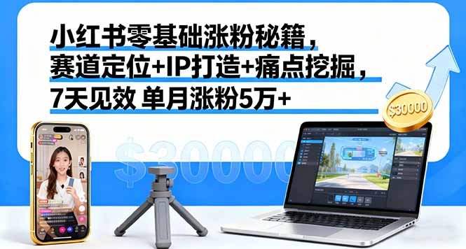 小红书零基础涨粉秘籍,赛道定位+IP打造+痛点挖掘,7天见效 单月涨粉5万+插图 小红书零基础涨粉秘籍,赛道定位+IP打造+痛点挖掘,7天见效 单月涨粉5万+插图