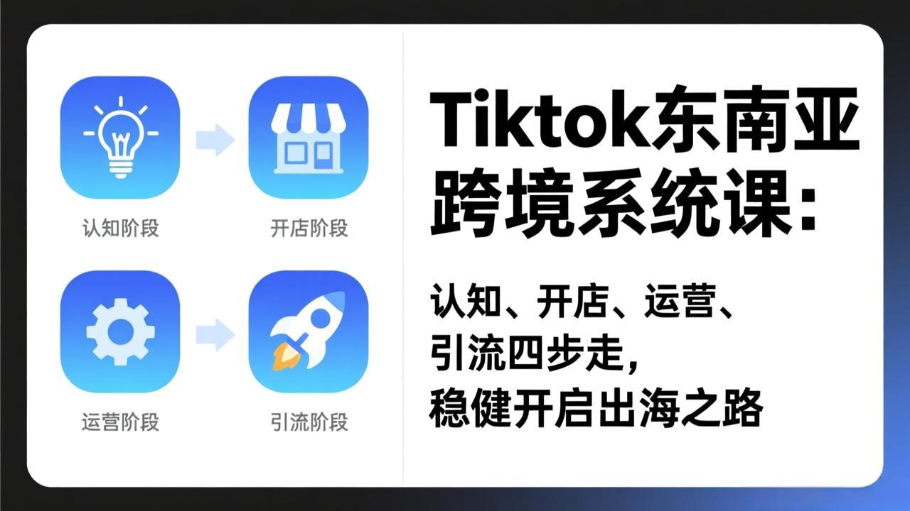 TikTok东南亚跨境系统课:认知、开店、运营、引流四步走,稳健开启出海之路-DE云网创