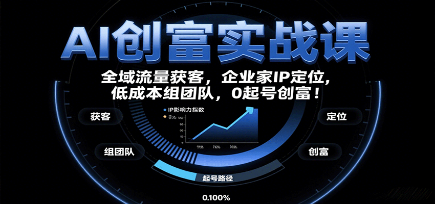 AI创富实战课：企业家IP定位，全域流量获客，低成本组团队，0起号创富！-DE云网创