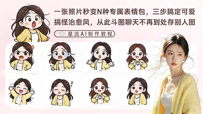 一张照片秒变N种专属表情包，三步搞定可爱搞怪治愈风，从此斗图聊天不再到处存别人图插图