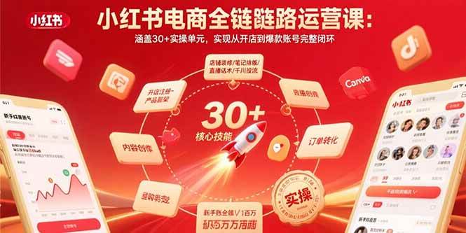 (15751期)小红书电商全链路运营课:涵盖30+实操单元,实现从开店到爆款账号完整闭环插图 (15751期)小红书电商全链路运营课:涵盖30+实操单元,实现从开店到爆款账号完整闭环插图