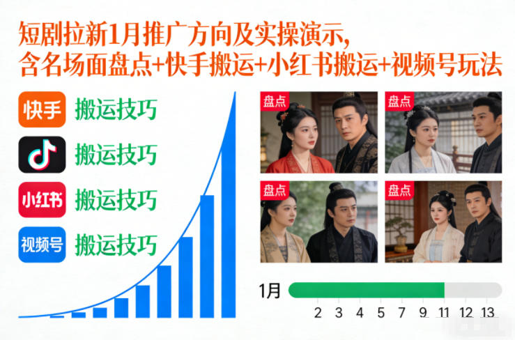 短剧拉新1月推广方向及实操演示,含名场面盘点+快手搬运+小红书搬运+视频号玩法-DE云网创