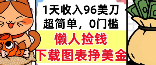 下载图表挣美金,0门槛,1天收入96美刀,超简单,懒人捡钱,被动收入插图 文章封面