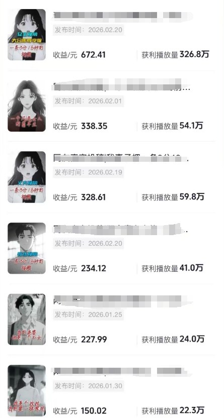 抖音某博主的AI情感故事第一人称解说视频教学，条条爆款，撸创作伙伴计划收益-DE云网创