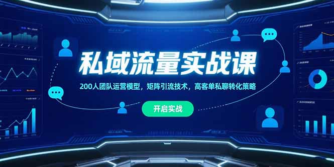 （15403期）私域流量实战课，200人团队运营模型，矩阵引流技术，高客单私聊转化策略-DE云网创