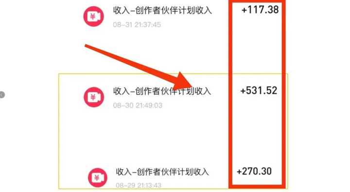 2025年，普通人适合搞什么副业？
