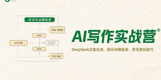 （15376期）AI写作实战营，DeepSeek文案生成，提示词模板库，仿写原创技巧-DE云网创