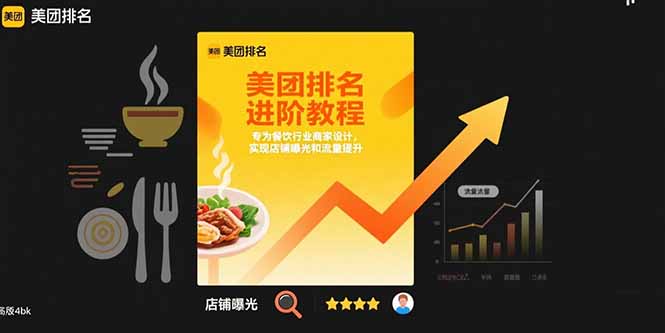 （15528期）美团排名进阶教程：专为餐饮行业商家设计，实现店铺曝光和流量提升-DE云网创