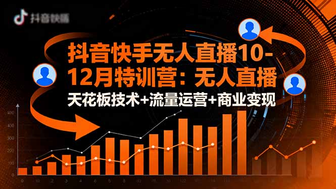 抖音快手无人直播10-12月特训营：无人直播天花板技术+流量运营+商业变现-DE云网创