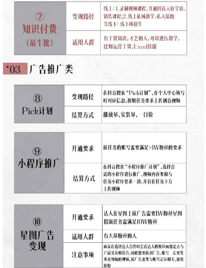 抖音播放量可以赚钱吗? 抖音播放量可以赚钱吗?