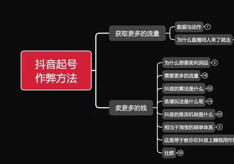 古木抖音起号作弊方法鱼塘起号，获取更多流量，卖更多的钱-DE云网创