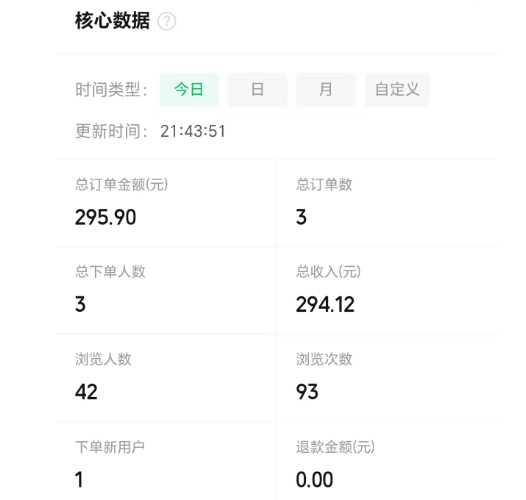 本人上班族,一个月4000,想搞个副业,有没有好点的路子帮忙,推荐推荐? 本人上班族,一个月4000,想搞个副业,有没有好点的路子帮忙,推荐推荐?