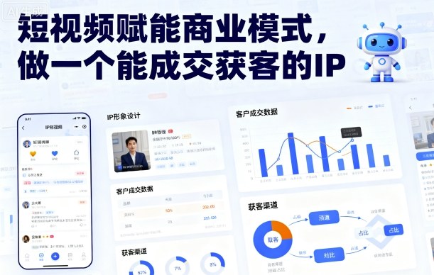 短视频赋能商业模式,做一个能成交获客的IP(更新)-DE云网创