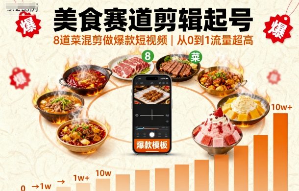美食赛道剪辑起号，8道菜混剪做爆款短视频，从0到1，流量超高-DE云网创