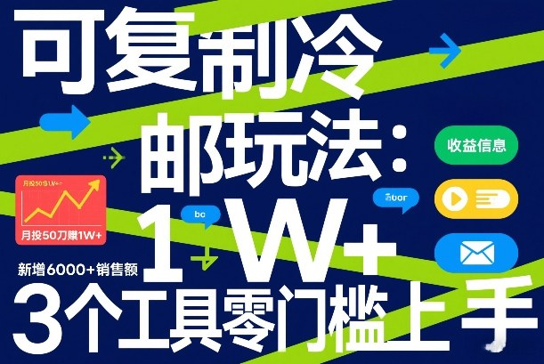 可复制冷邮件玩法：月投50刀賺1W+，新增6000+销售额，3个工具零门槛上手-DE云网创
