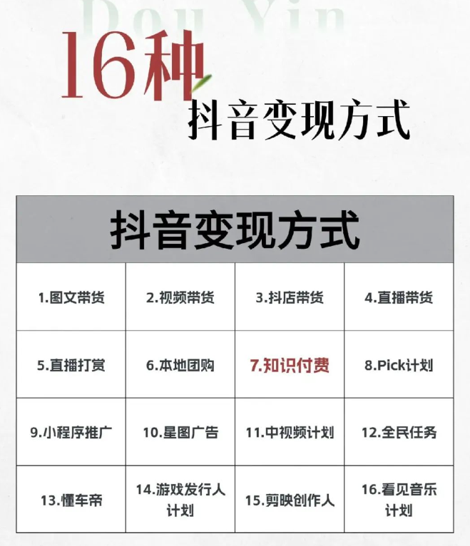 抖音播放量可以赚钱吗? 抖音播放量可以赚钱吗?